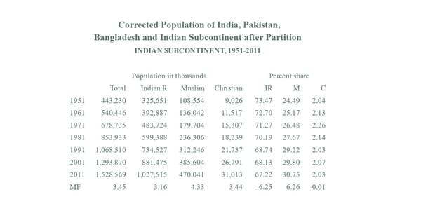 (Centre For Policy Studies)